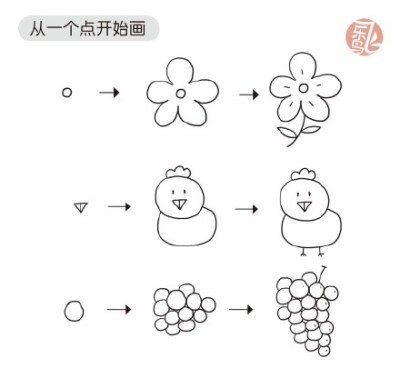 常用的简笔画技巧图片大全素材