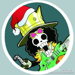 海贼王圣诞节头像
