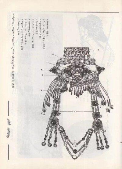 蒙古族传统文化知识