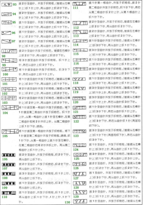 极少用到的棒针符号都在这里了