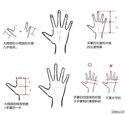  好烦共和国