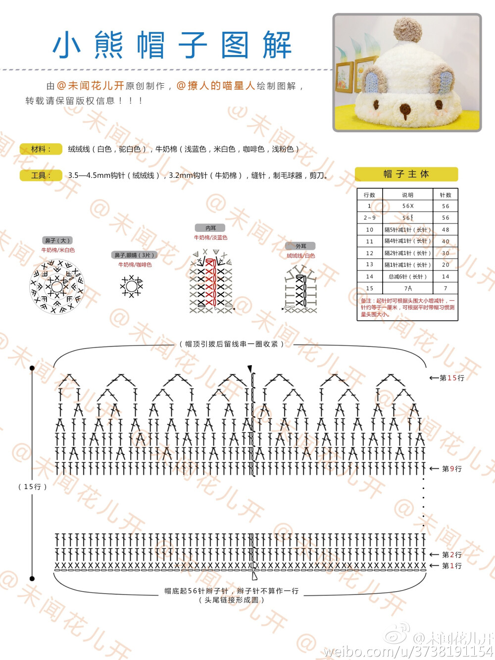 绒绒线帽子 图解