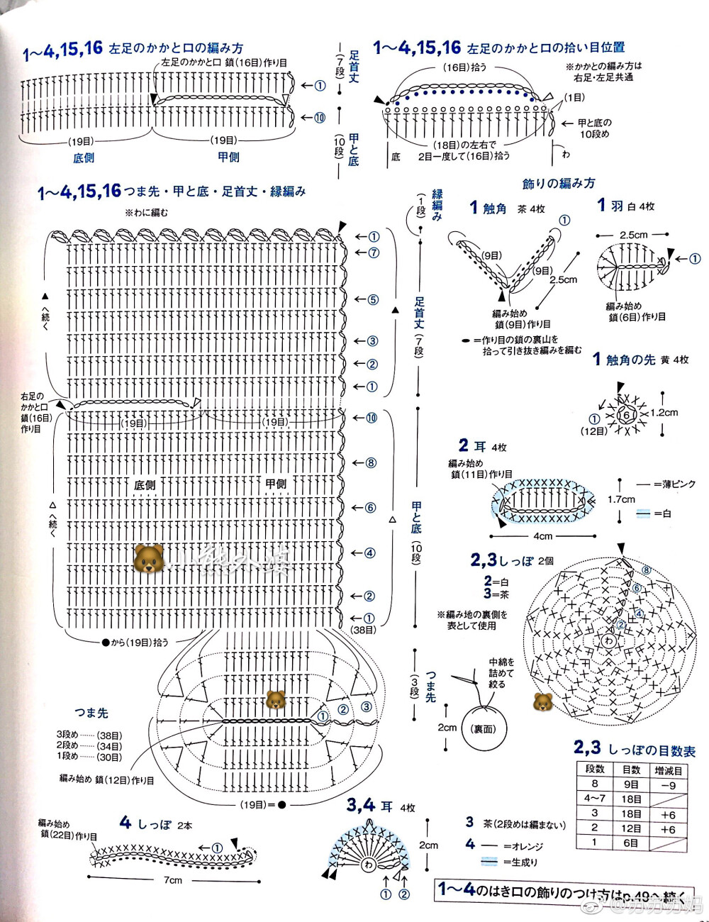 :宝宝袜 图解a3