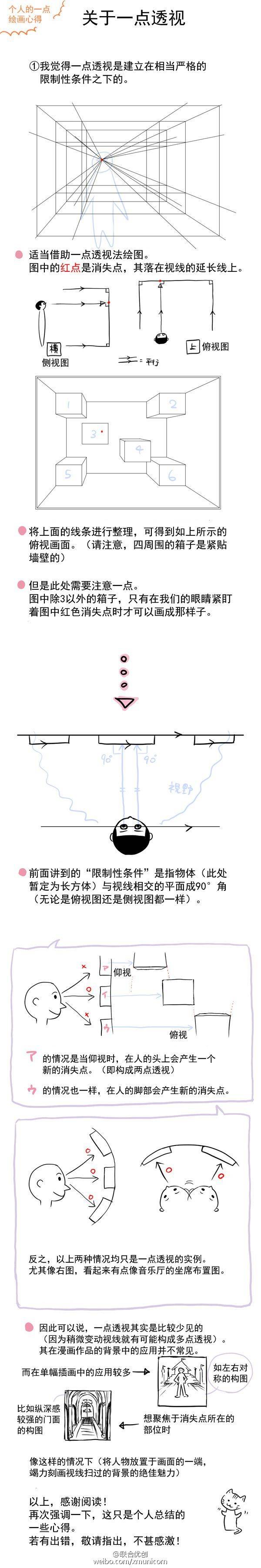 长图的，记得点开看，透视教程
转载自@联合优创