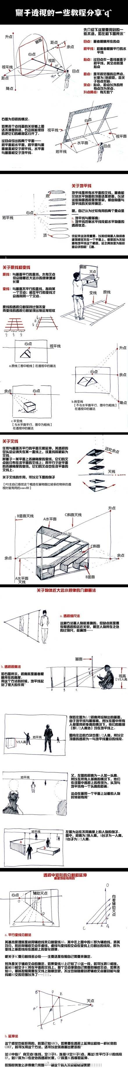 希望对你们有用，透视教程