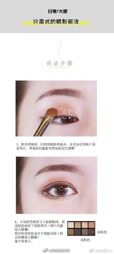：三种不同上妆方法，各路眼型全包干！ ​​​​