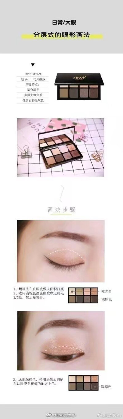 ：三种不同上妆方法，各路眼型全包干！ ​​​​