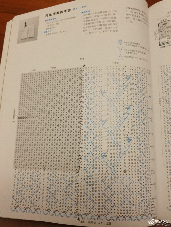 阿伦花样手套图解