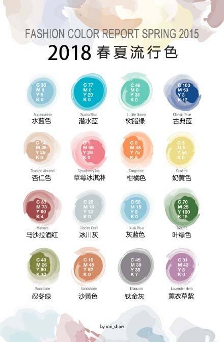 2018春夏流行色，付cmyk