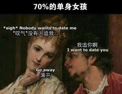 难过