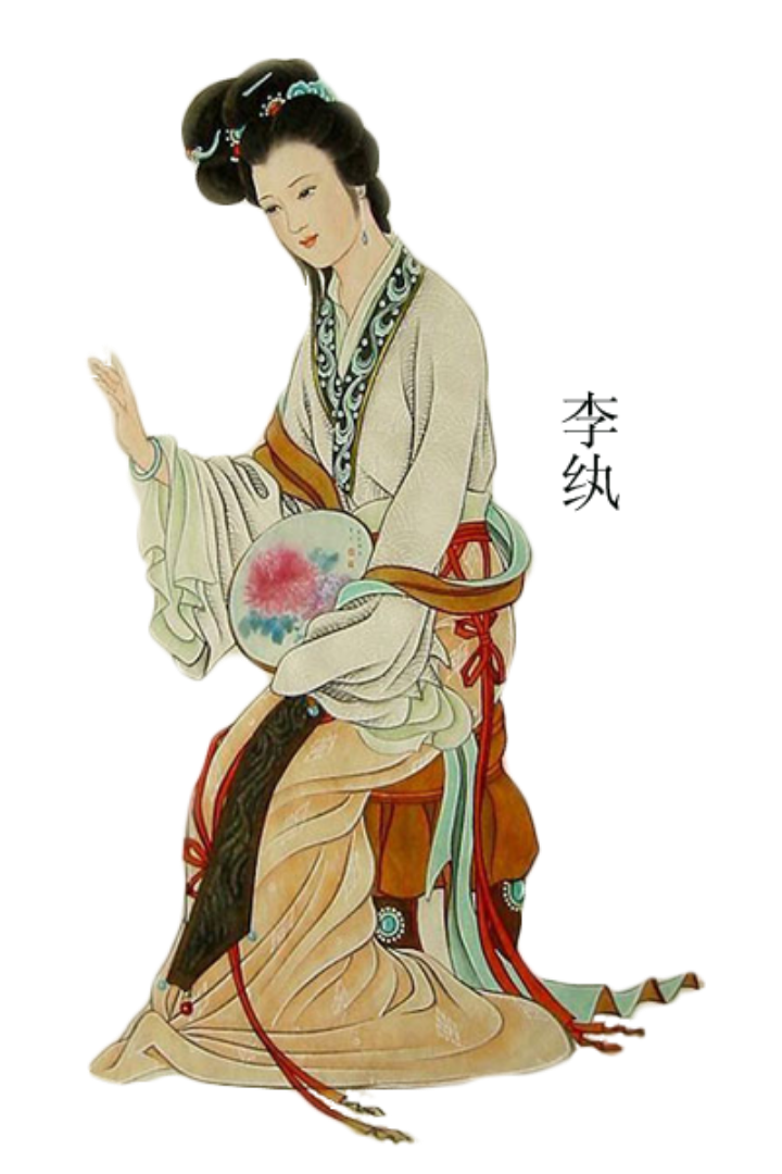 透明人物素材 · 金陵十二钗——李纨 - 高清图片，堆糖，美图壁纸兴趣社区