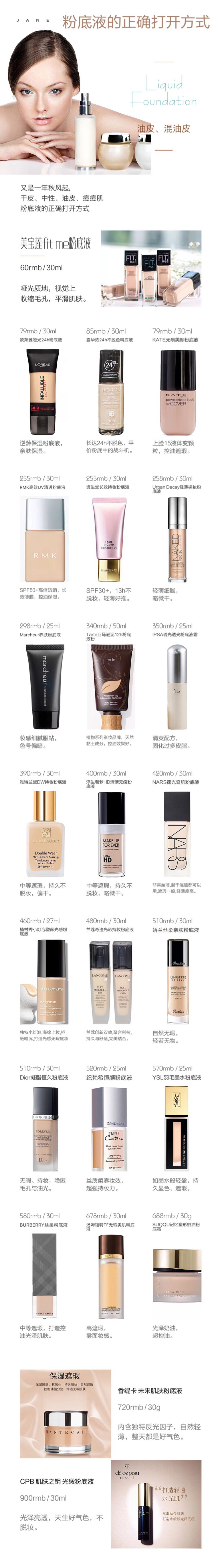 粉底液的正确干打开方式（二）