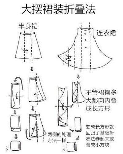 服装整理 折叠