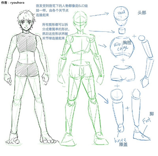 透视的参考与画法，教你用长方体画透视