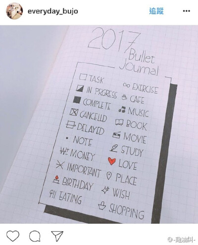 #雞油的BUJO系列#BulletJournal---key