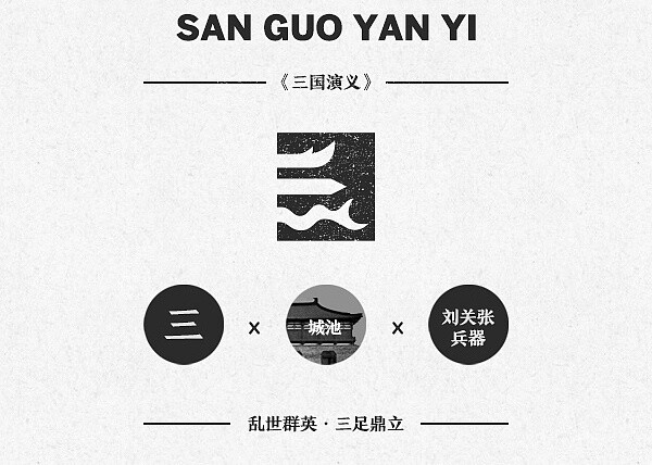 古典名著logo
