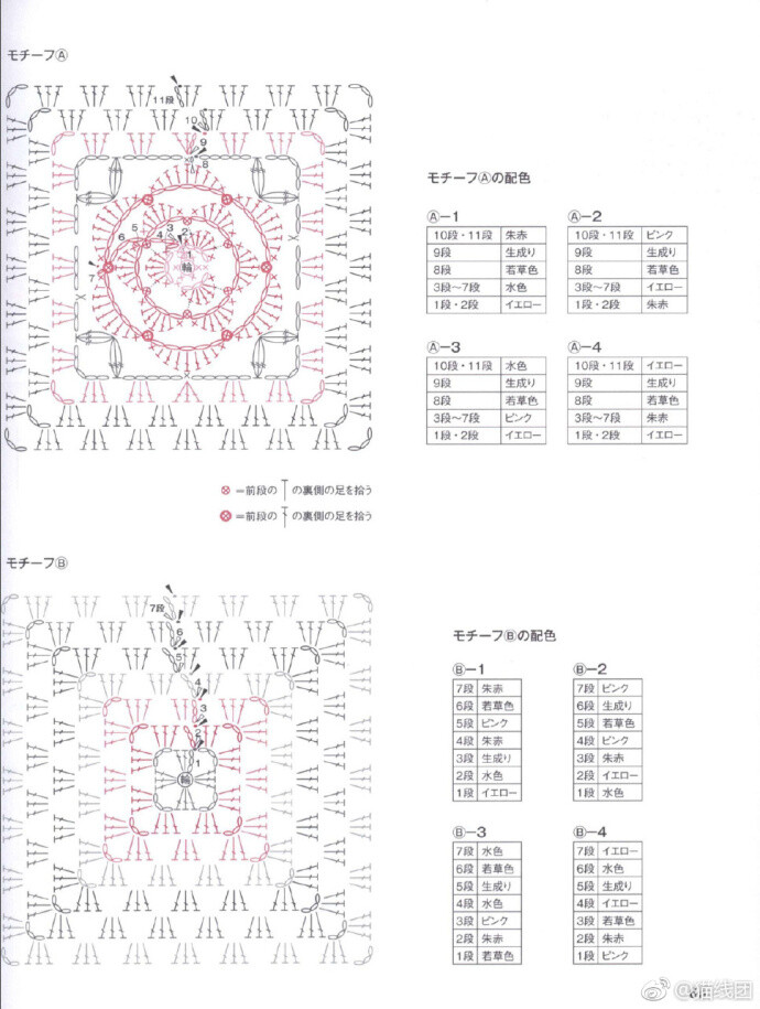 #钩编图解# 永不过时的祖母花片 ​​​​