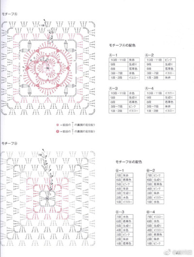 #钩编图解# 永不过时的祖母花片 ​​​​