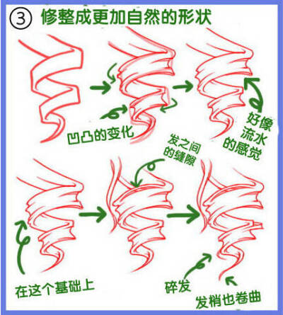 常见卷发辫子画法③