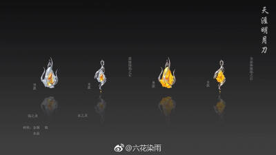 【发簪】【发带】【梳篦】
【额饰】【耳坠】【项链】
【手镯】【手链】【戒指】