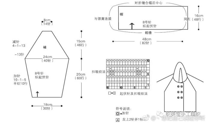 尖帽外套c