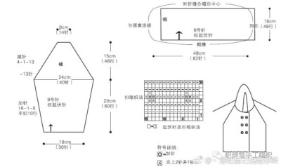 尖帽外套c