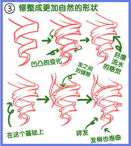 辫子的画法