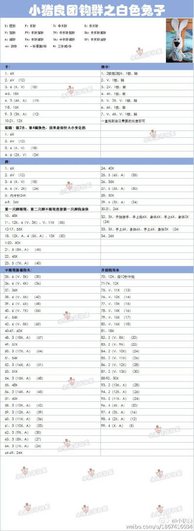 钩编玩偶