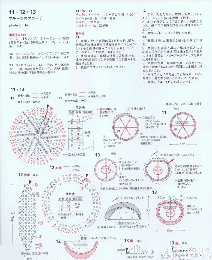 钩编毯子