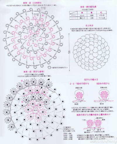 钩编毯子