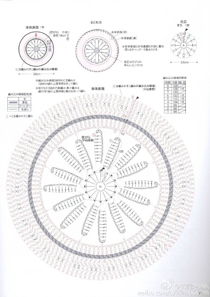 钩编毯子