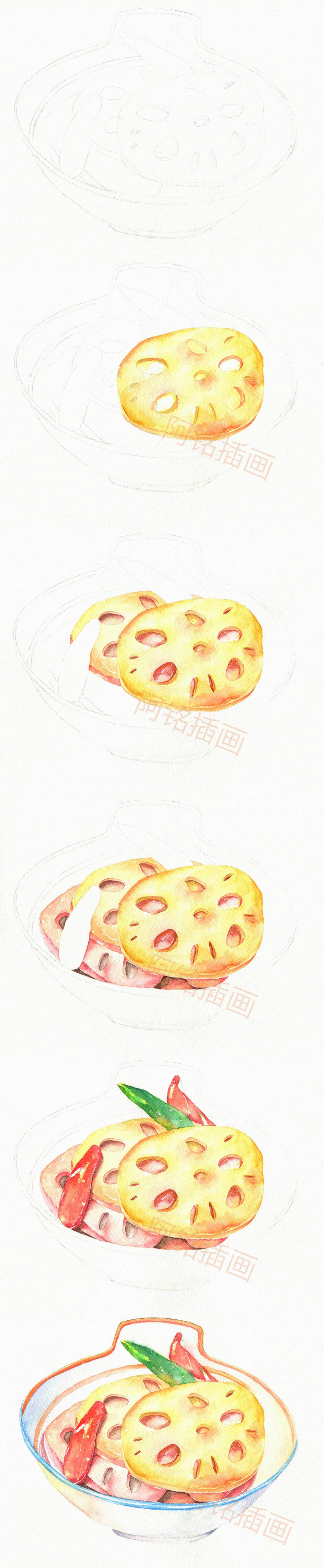 酱香藕片－水彩美食。微博。阿铭插画