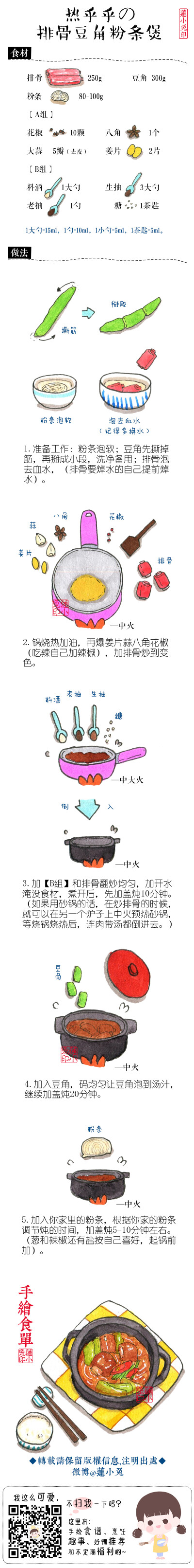 【热乎乎の排骨豆角粉条煲】豆角的种类很多，各地的称呼呢都不一样！比如：豇豆，四季豆，油豆，扁豆，菜豆，刀豆。所以要炖哪种，看自己喜好选择哈！可以美滋滋的嗦粉咯！