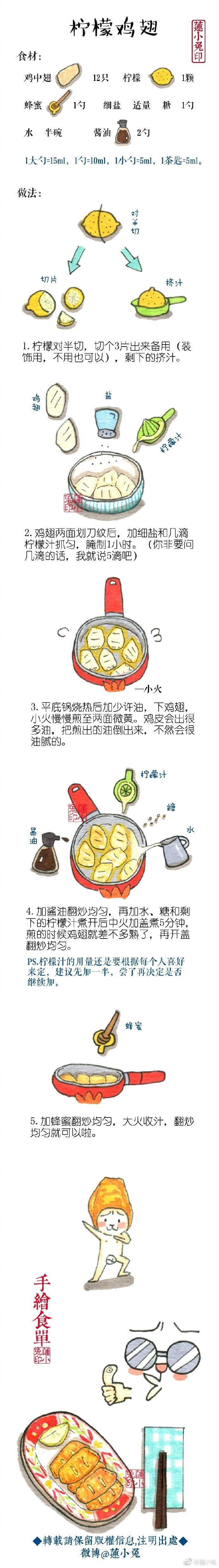 莲小兔+手绘系列美食——柠檬鸡翅