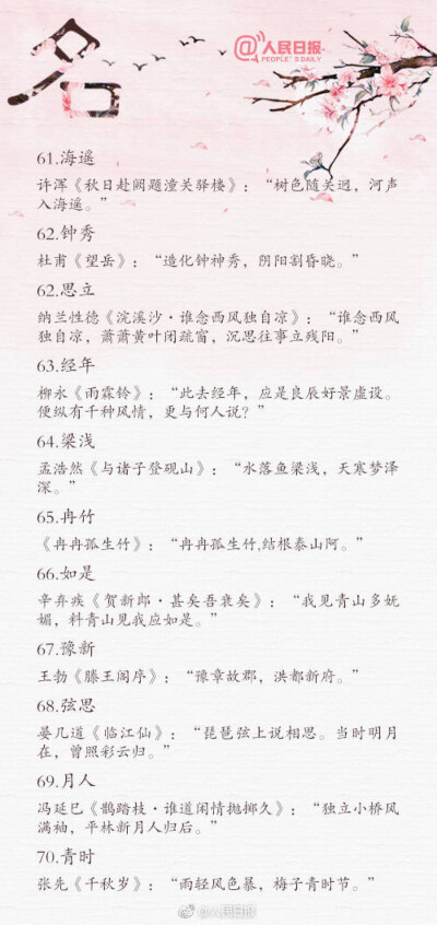 诗词中的绝美名字❤
Cr.人民日报