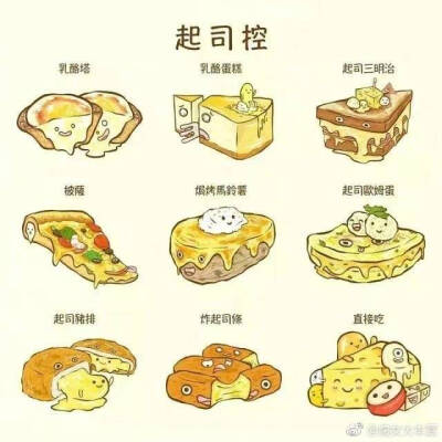 食物简笔画