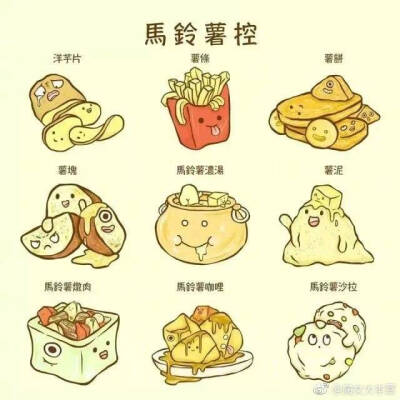 食物简笔画