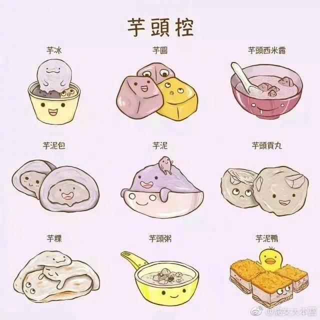 食物简笔画