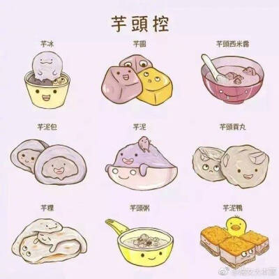 食物简笔画