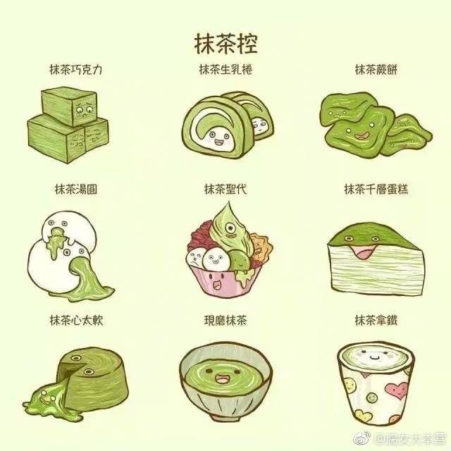 食物简笔画