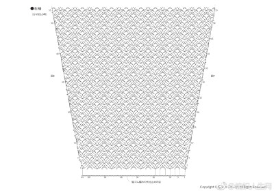 钩织结合插肩套头小圆领毛衣：用针：日本棒针3号（3mm）钩针3/0（2.3mm）