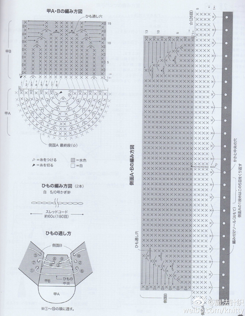 宝宝球鞋b