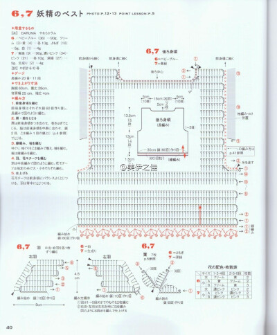 花仙子马甲b