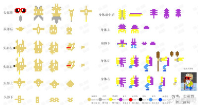 【转自微博】【不可商用】【拼拼豆豆】七龙珠，龟仙人