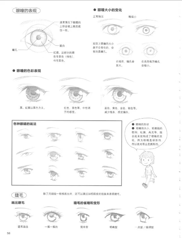 动漫教程