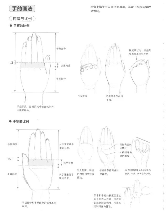 动漫教材