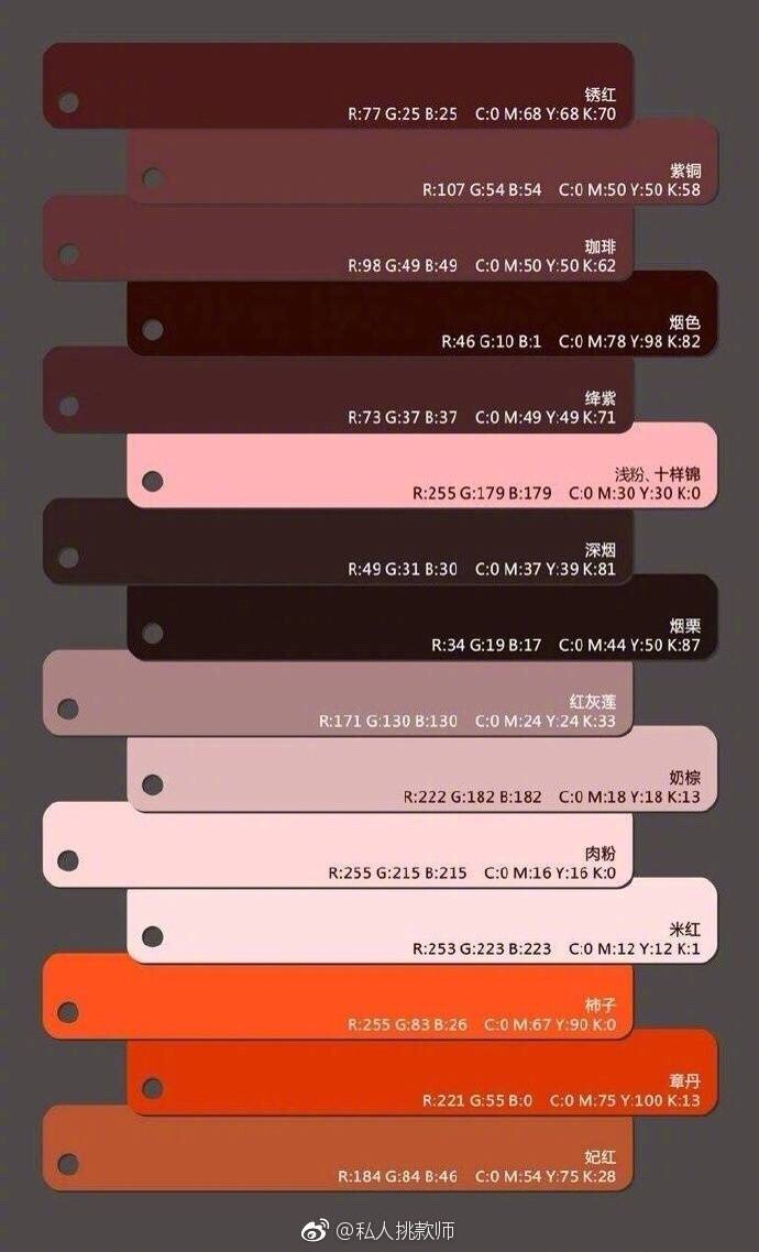 CMYK RGB 同色