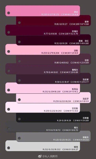 CMYK RGB 同色