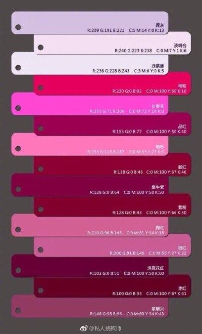 CMYK RGB 同色