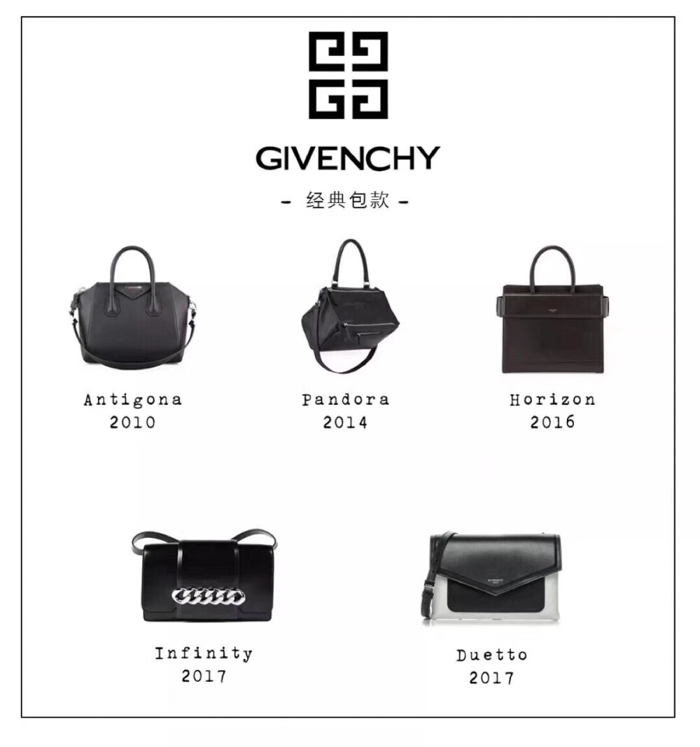 GIVENCHY